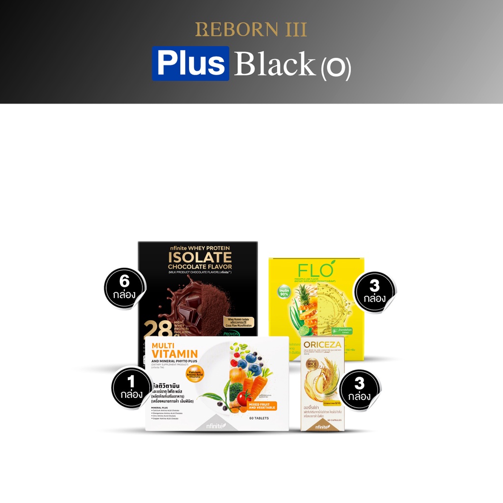 Reborn III Plus Black (O) (Reborn Plus) HealthyMe Shop