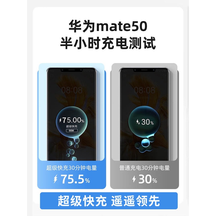 สายชาร์จโทรศัพท์มือถือ 66w หัวปลั๊ก mate40 30pro p50 p40 6 ปลั๊ก 40W สําหรับ Huawei Honor Charger v20 nova8 9 10
