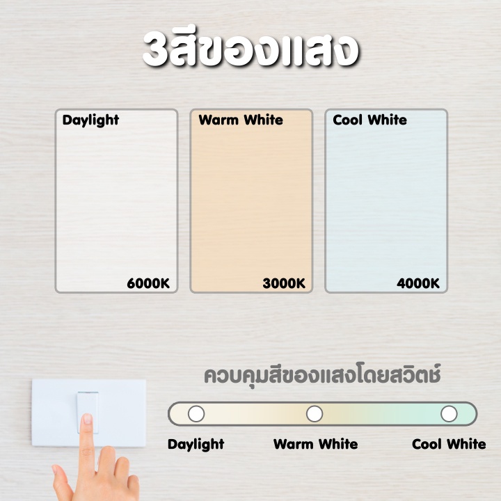 SHINING แผงไฟ Led Magnetic 24W 3-Step Color Click 3 สีในหลอดเดียว ปรับระดับได้ หลอดไฟโตชิบา Toshiba Lighting ราคา ถูกที่สุด ดีลบีเคเค แกลเลอรีภาพที่ 6