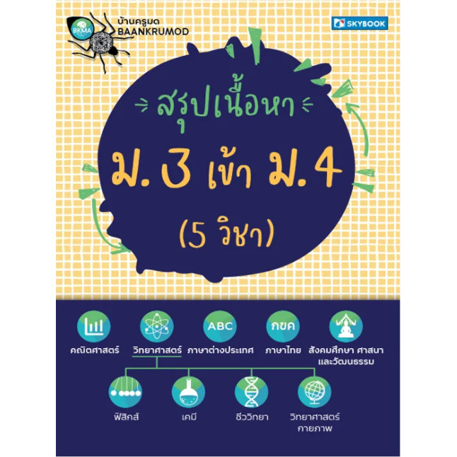 สรุปเนื้อหา ม.3 เข้า ม.4 (5 วิชา) (9786162139109) c111 sut
