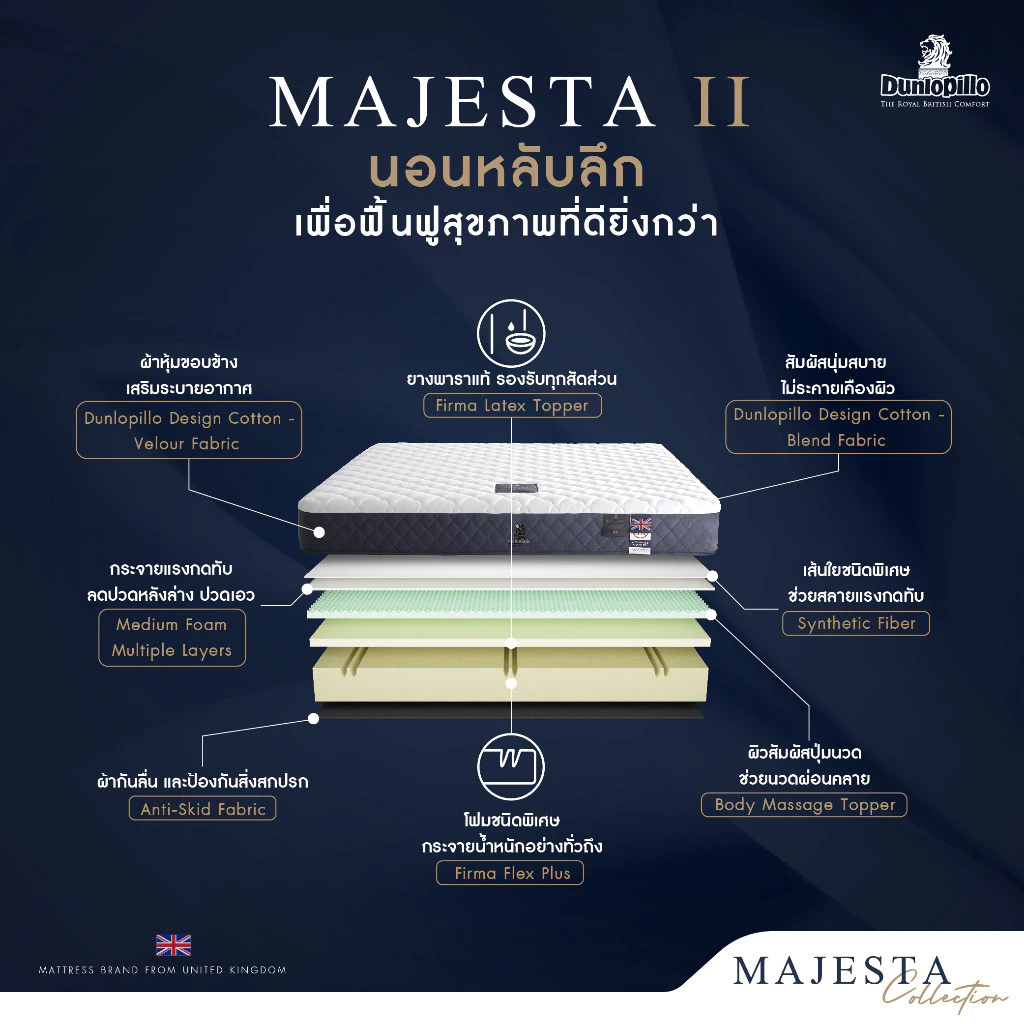 ที่นอนยางพารา Dunlopillo รุ่น Majesta thumbnail 5