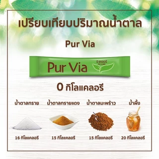 [2 กล่อง] Pur Via เพอร์เวีย ผลิตภัณฑ์ให้ความหวานแทนน้ำตาลจากหญ้าหวาน ขนาด 100 ซอง 0 แคลอรี
