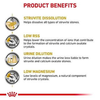 Royal Canin Urinary S/O Dog อาหารเปียกสุนัข สำหรับสุนัขที่เป็นโรคนิ่วและกระเพาะปัสสาวะอักเสบ ขนาด 410 กรัม.