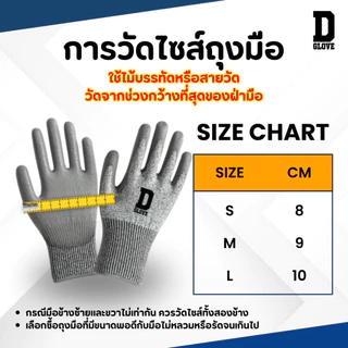 ซื้อ 2 ฟรี 1 ถุงมือกันบาดระดับ 5 เคลือบ PU ยี่ห้อ D Glove รุ่น DG-505