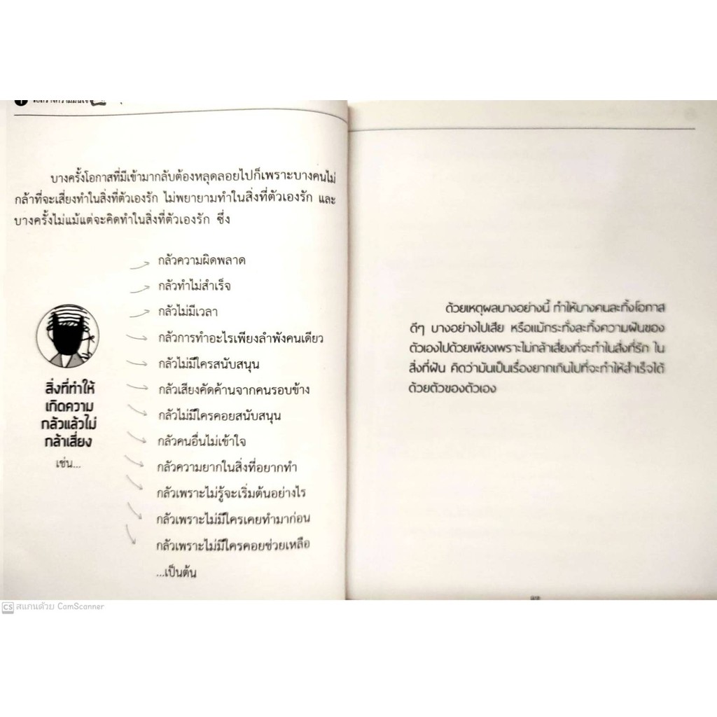 หนังสือ ราคา 175 บาท วิธีสร้างความมั่นใจ ในทุกสถานการณ์ : การพัฒนาตนเอง ความสำเร็จ จิตวิทยาประยุกต์ - รูปที่ 5