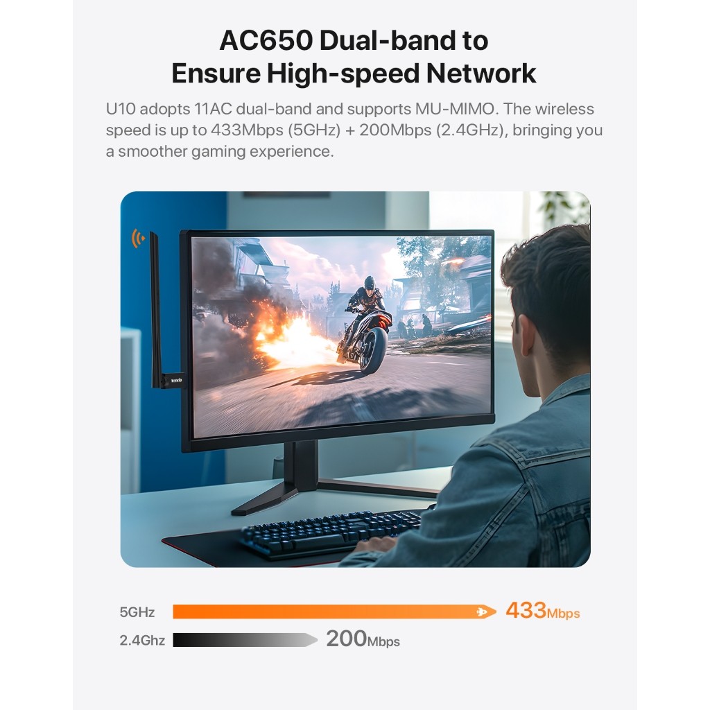 รูปภาพ 4