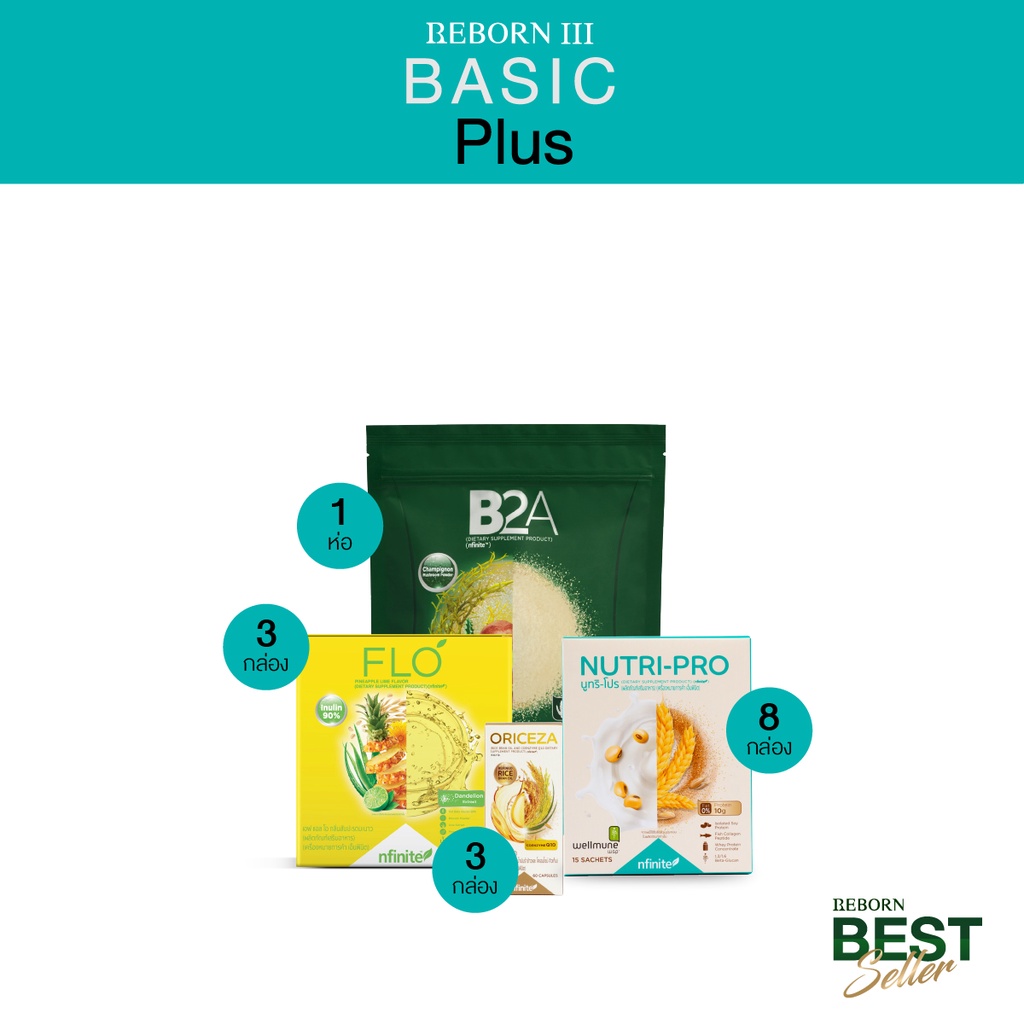 Reborn III Basic Plus (Reborn Best Seller) HealthyMe Shop