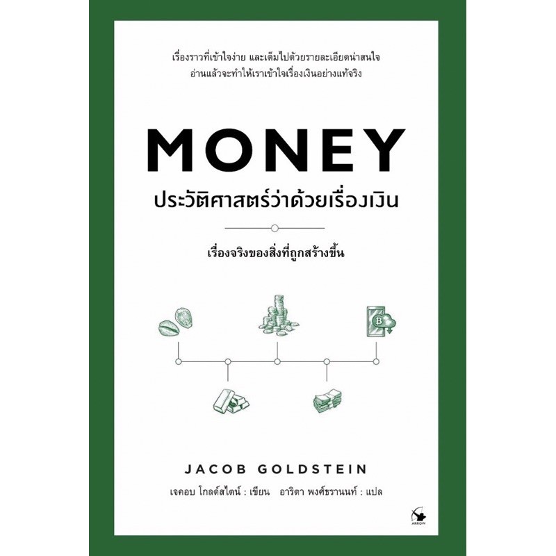 MONEY ประวัติศาสตร์ว่าด้วยเรื่องเงิน