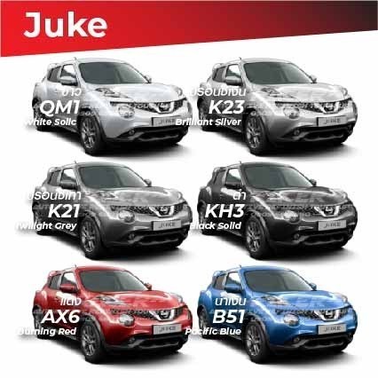 สีแต้มรถ / สีสเปรย์ NISSAN Juke / นิสสัน จู๊ค