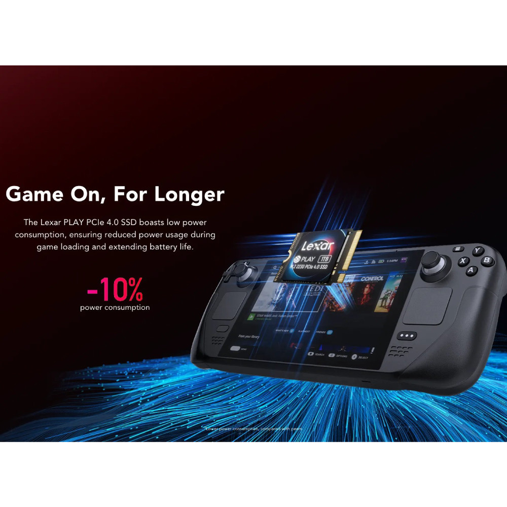 เอสเอสดี ภายใน Lexar PLAY 2230 SSD 1TB M.2 2230 PCIe NVMe (LNMPLAY001T-RNNNG)_6