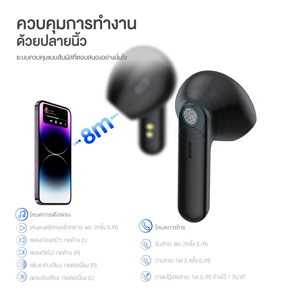 [ รับประกัน 2 ปี ] ACMIC AE-12T หูฟังบลูทูธไร้สาย Wireless Bluetooth Earbuds Bluetooth 5.1 ใช้งานนาน 40 ชม.