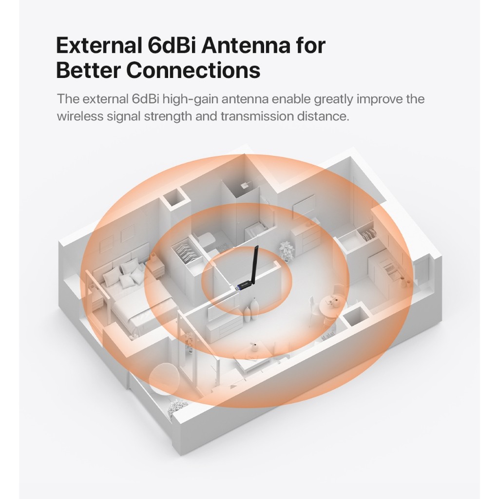 รูปภาพ 3