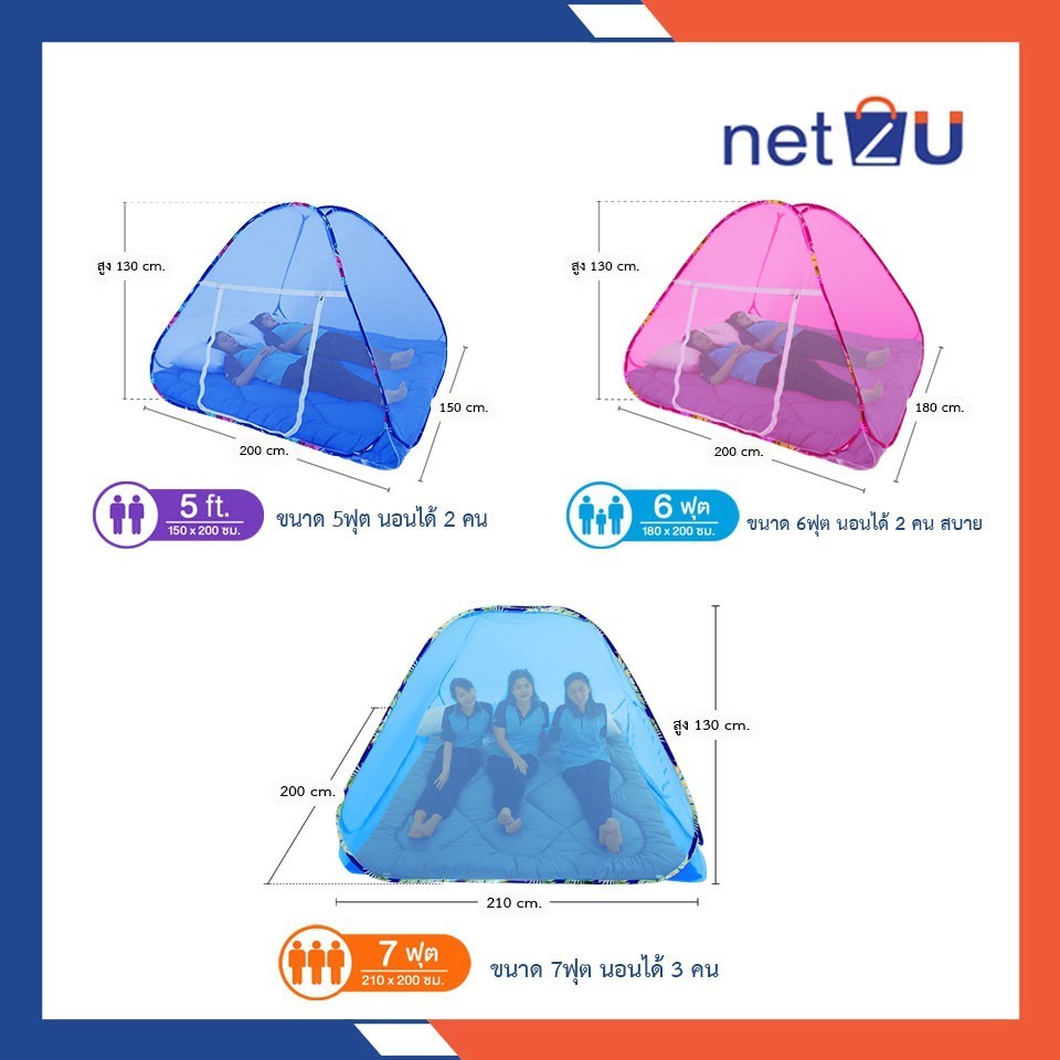 (ขายดี) Net2u พร้อมส่ง พับได้ มุ้งกันยุง กันแมลง มุ้งเต็นท์ มุ้งครอบผู้ใหญ่และเด็ก 5ฟุต 6ฟุต 7ฟุต - รูปที่ 2