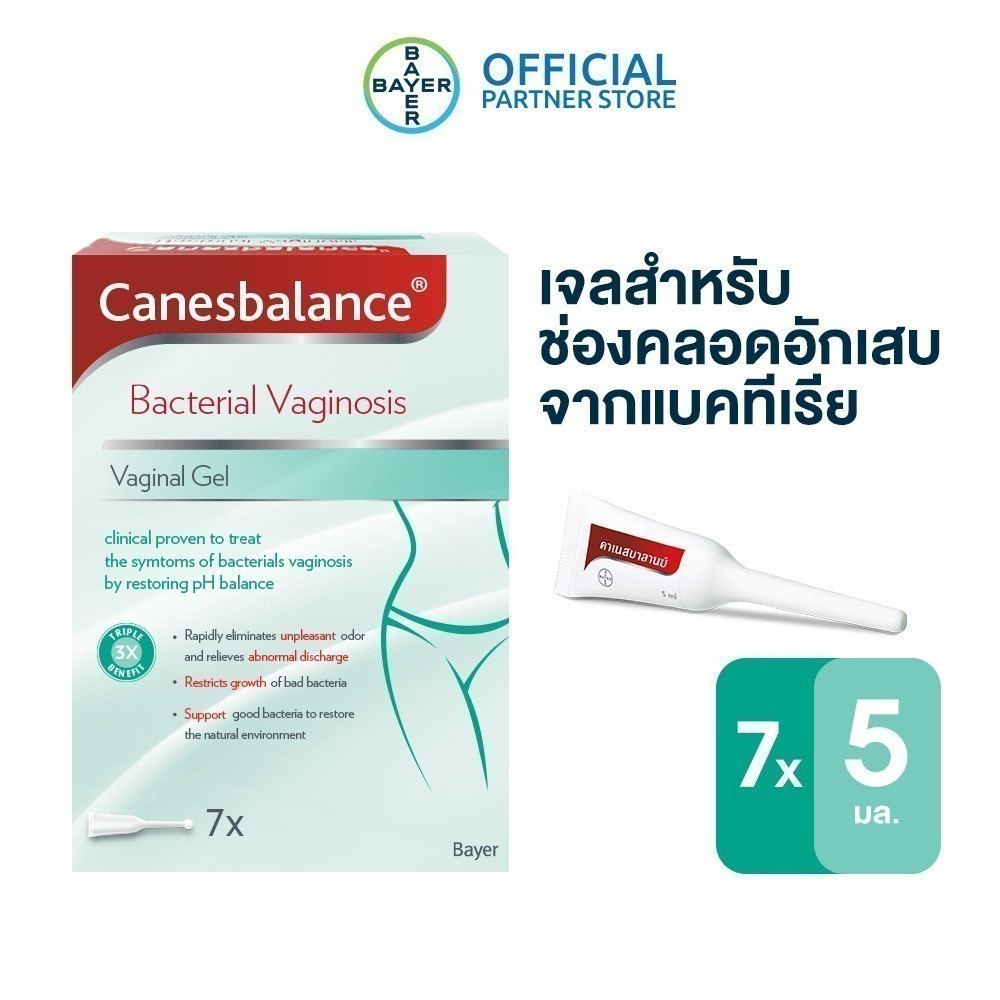 Canesbalanceคาเนสบาลานซ์ เจลสำหรับช่องคลอดอักเสบจากเชื้อแบคทีเรียลดกลิ่น ลดอาการตกขาวฟื้นฟูความสมดุล