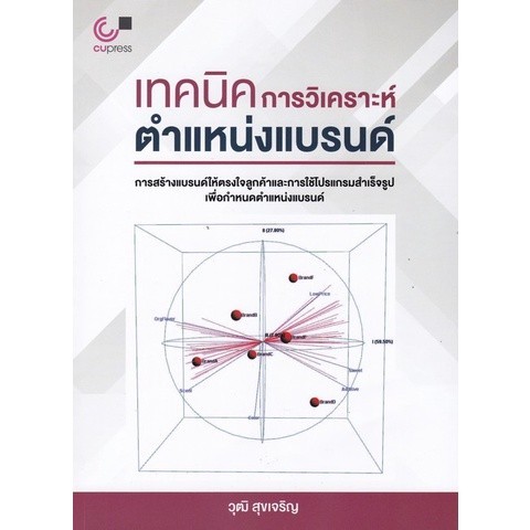 [Chulabook] หนังสือ เทคนิคการวิเคราะห์ตำแหน่งแบรนด์ (9789740339328) c112