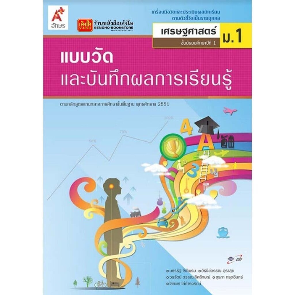หนังสือเรียน แบบวัดและบันทึกผล เศรษฐศาสตร์ ม.1