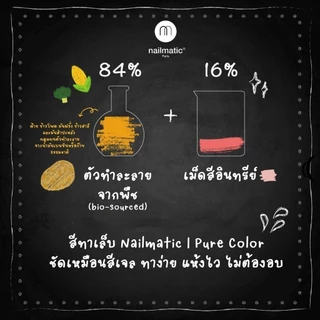 nailmatic | Pure Color Base & Top Coat น้ำยาเคลือบเล็บ นำเข้าจากฝรั่งเศส สูตรสกัดจากพืช ไม่ต้องอบ