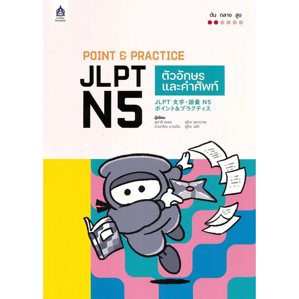 หนังสือ POINT&PRACTICE JLPT N5ตัวอักษรและคำศัพท์ ถูกปก..ถูกอ่าน