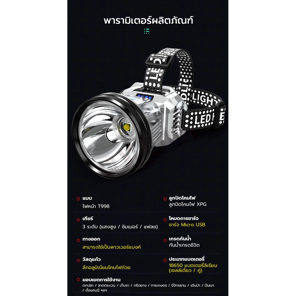 T999🔥【COD】ไฟฉายคาดหัว LED 12800000W ส่องแสงระยะ5KM อายุการใช้งานแบตเตอรี่ยาวนาน ตกปลากลางแจ้ง กันน้ำ - รูปที่ 7