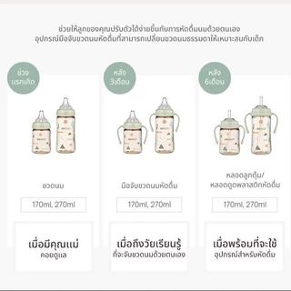 MOYUUM เซตอุปกรณ์หัดดื่ม โมยูม PPSU All IN ONE 360° แบบรีฟีล