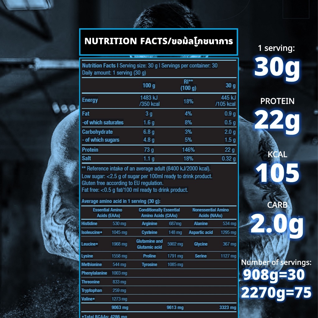 BioTechUSA Protein drink powder with Micellar Casein 2270g (ไมเซลล่า เคซีน โปรตีน โปรตีนก่อนนอน) ราคา ถูกที่สุด ดีลบีเคเค แกลเลอรีภาพที่ 4
