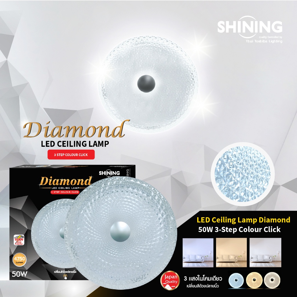 SHINING ไฟเพดานลายเพชรสุดหรู LED Ceiling Lamp 50 วัตต์ รุ่น Diamond 3 แสง 20 นิ้ว Toshiba lighting