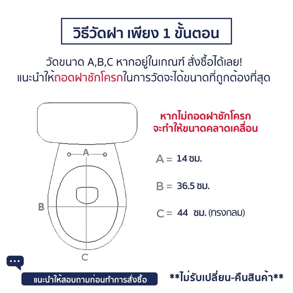 Cotto C90055(HM) ทรงกลมO ฝารองนั่งชักโครก Soft closed