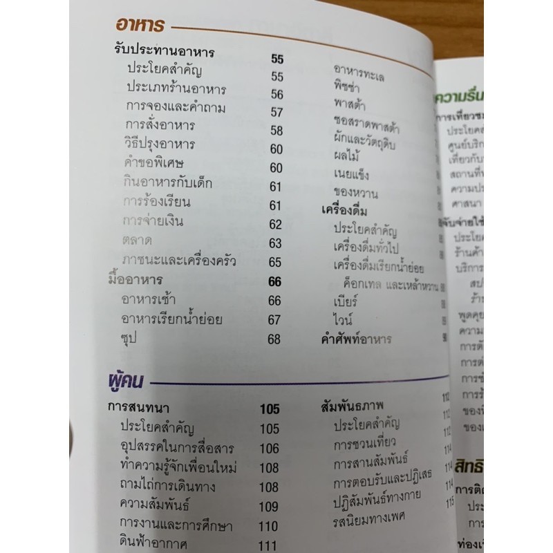 DKTODAY หนังสือ คู่มือสนทนาฉบับพกพา ภาษาอิตาลี+CD ราคา ถูกที่สุด ดีลบีเคเค แกลเลอรีภาพที่ 4