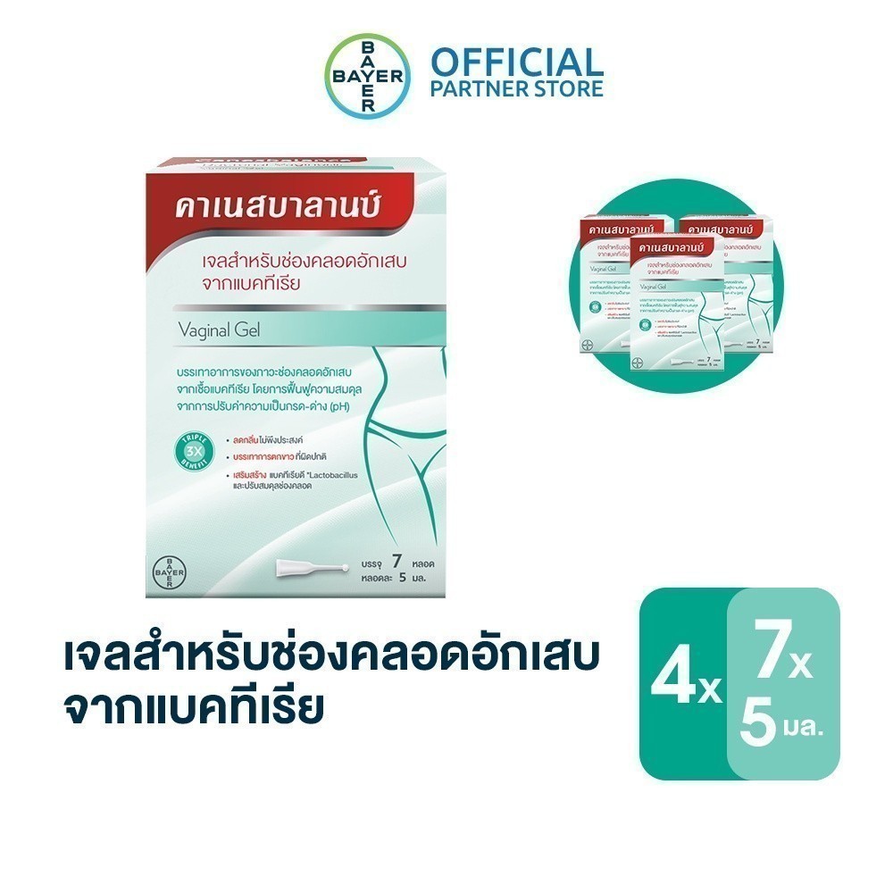 (4แพ็ค28ชิ้น) Canesbalance เจลสำหรับช่องคลอดอักเสบจากเชื้อแบคทีเรียลดกลิ่นไม่พึงประสงค์ บรรเทาอาการตกขาวที่ผิดปกติ 5มล