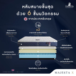 Dunlopillo ที่นอนยางพาราแท้ 100% รุ่นยอดนิยมของยุโรป ลดอาการปวดหลังได้ตรงจุด รุ่น Majesta X ส่งฟรี