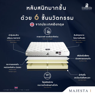 Dunlopillo ที่นอนยางพาราแท้ 100% รุ่นยอดนิยมของยุโรป ลดอาการปวดหลัง รุ่น Majesta I ส่งฟรี
