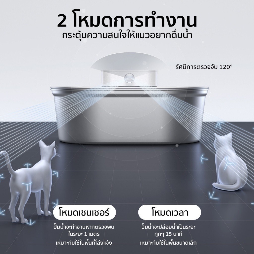 ใหม่ล่าสุด น้ำพุไร้สาย UAH Stainless Steel Water Fountain มีแบตในตัว น้ำพุแมวไร้ น้ำพุแมวไร้สาย น้ำพุแสตนเลส แบตจุ 5000 mAh M395