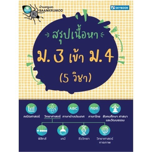 [Chulabook] หนังสือ สรุปเนื้อหา ม.3 เข้า ม.4 (5 วิชา) (9786162139109) c111