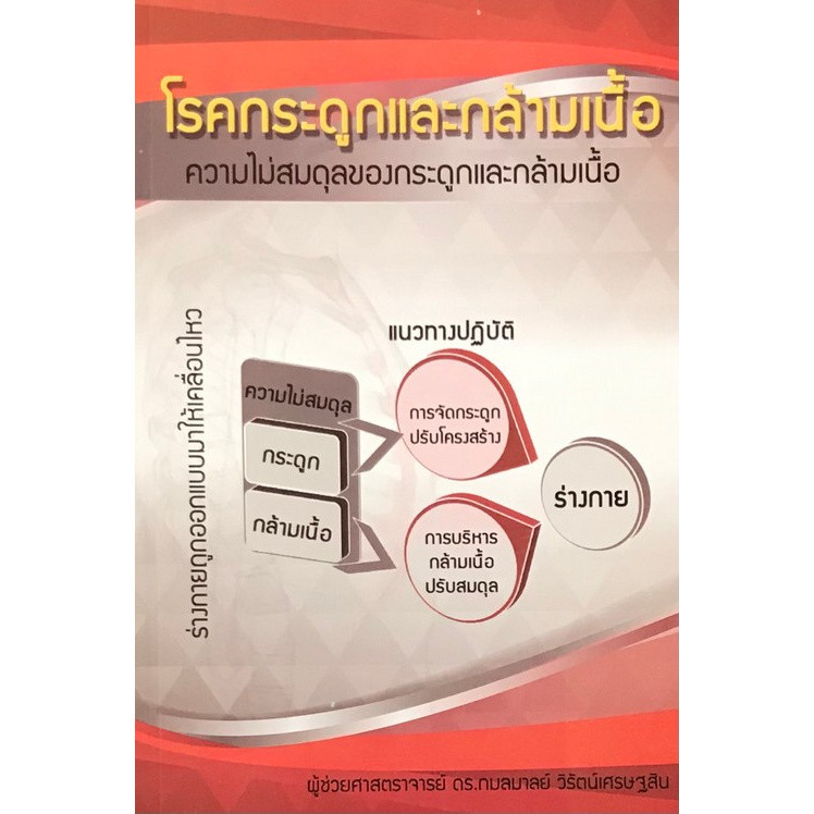 Chulabook|c111|หนังสือ|โรคกรดูกและกล้ามเนื้อ