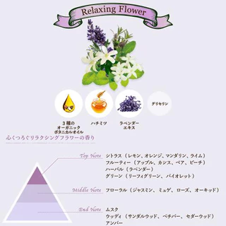 KOSE Precious Garden Hand Cream 70g 5สูตร ครีมทามือ