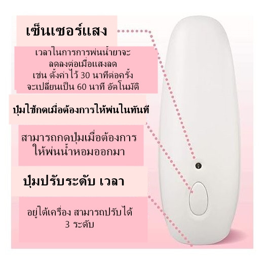 SHALDAN SHOSHU RIKI Automatic Deodorizing Air Freshener Set / Refill  น้ำหอมปรับอากาศ ราคา ถูกที่สุด ดีลบีเคเค แกลเลอรีภาพที่ 4