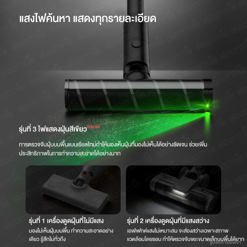 Deerma เครื่องดูดฝุ่นไร้สาย T30 ไฟส่องฝุ่น Vacuum Cleaner เครื่องดูดฝุ่นมือถือ 23kPa พกพาสะดวก - รูปที่ 4