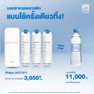 Philips Filter ใส้กรอง AUT811/AUT810/AUT840 สำหรับเครื่องกรองน้ำรุ่น AUT1211 กำจัดไวรัสและแบคทีเรีย