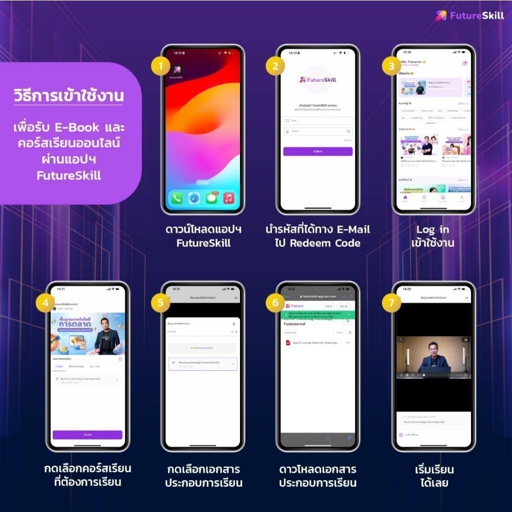 รูปภาพ 3