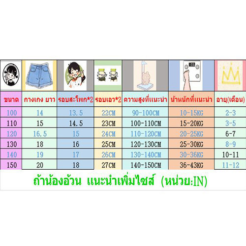 เด็กสวมกางเกงยีนส์ขาสั้นสำหรับเด็กหญิงขนาดกลางและขนาดใหญ่เด็กชายสวมกางเกงสั้นด้านนอก BD#10 - รูปที่ 6