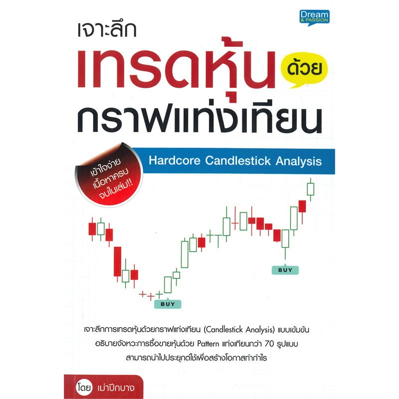 หนังสือ เจาะลึกเทรดหุ้นด้วยกราฟแท่งเทียน Hardcore Candlestick Analysis #book facory พร้อมส่ง