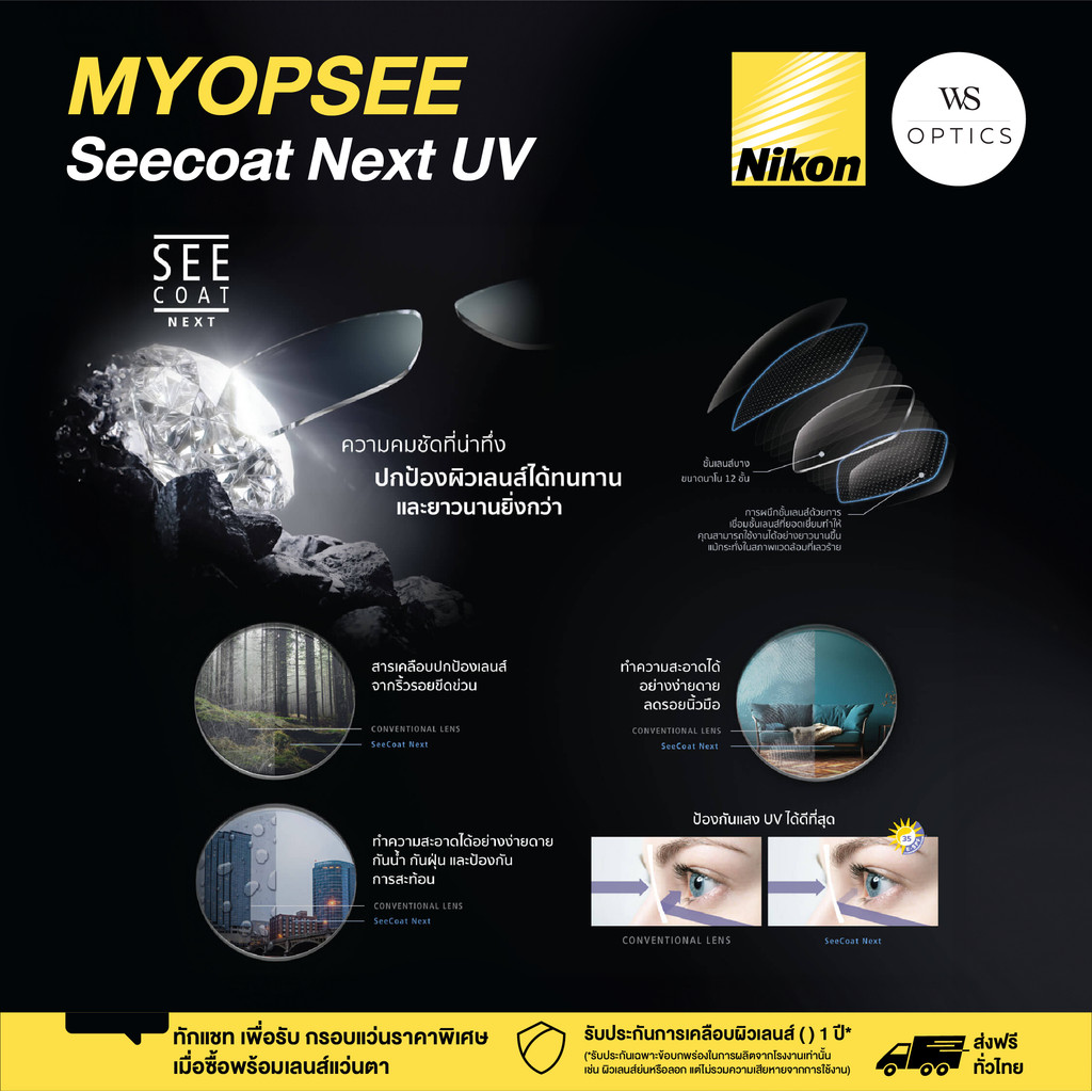 [Stock Lens] Nikon Single Vision - Myopsee Seecoat Next UV ย่อบางสูงสุดที่เลนส์ผลิตได้
