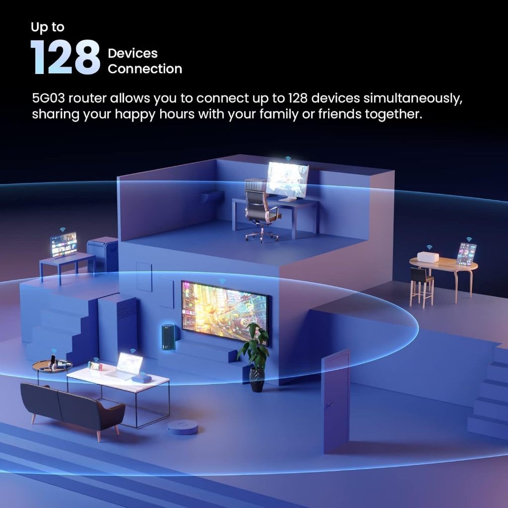 Tenda 5G03 เราเตอร์ใส่ซิม 5G NR Router AX1800 Wi-Fi 6 แคใส่ SIM card ก็เพลินกับเครือข่าย 5G ได้ทันที