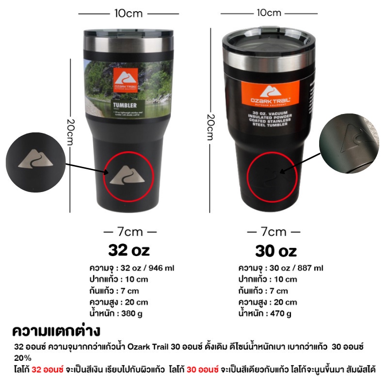 แก้วเก็บความเย็น เก็บอุณหภูมิ ขนาด 20 30  32 40 Oz.  มีอุปกรณ์แยกขายครบ ของแท้100%