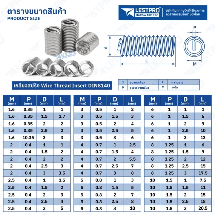 เกลียวสปริงซ่อมเกลียว สแตนเลส 304 M1.6 M2 M3 M4 M5 M6 M8 M10 DIN8140 thumbnail 3