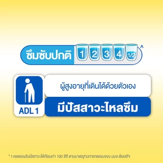 CERTAINTY DAYPANT SSUPERSAVEBOX ผ้าอ้อมผู้ใหญ่กางเกงซึมซับปกติเดย์แพ้นส์ ไซส์ M