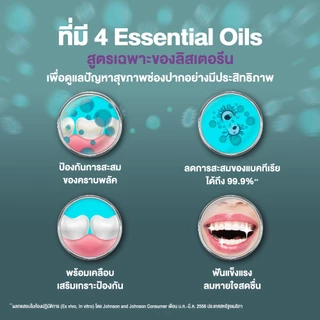 ลิสเตอรีน โททัลแคร์ เซนซิทีฟ 750 มล. Listerine Total Care Sensitive 750 ml