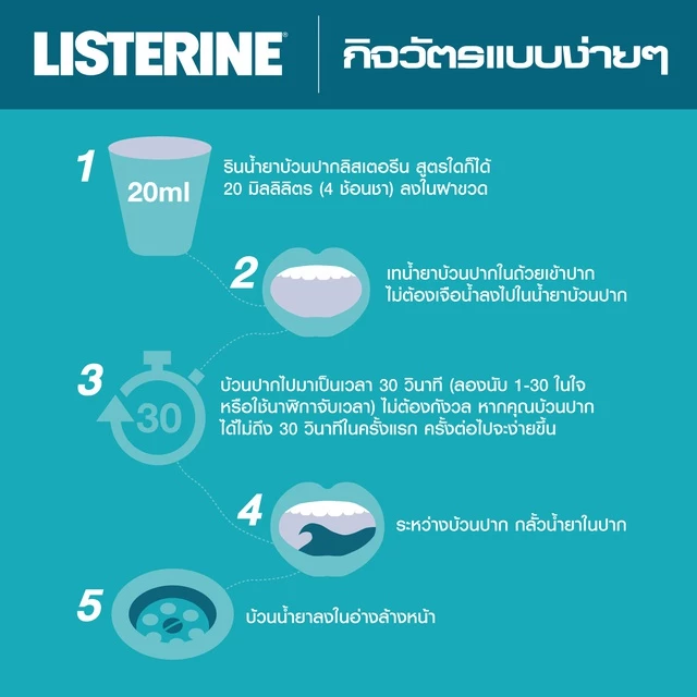[แพ็คคู่] ลิสเตอรีน น้ำยาบ้วนปาก เฮลตี้ ไบรท์ 750มล. แพ็คคู่ Listerine mouthwash Healthy bright 750ml. Twinpack thumbnail 7