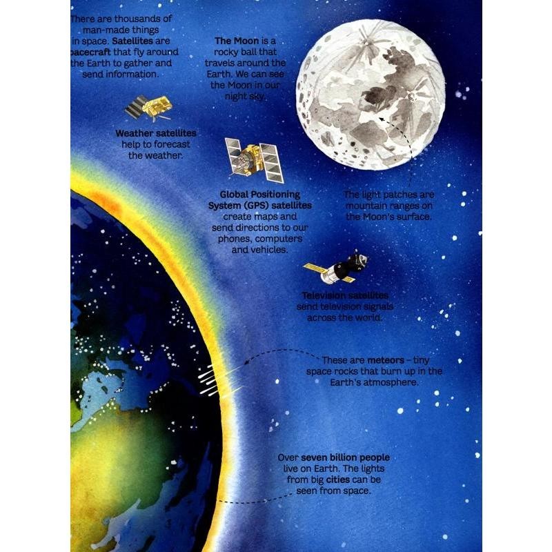 DKTODAY หนังสือ USBORNE BIG BOOK OF STARS AND PLANETS  (AGE 4+)