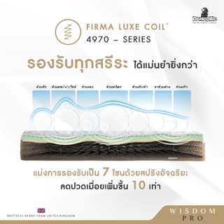 Dunlopillo ที่นอนสปริงยางพาราแท้ธรรมชาติ รุ่น Wisdom Pro หนา 9 นิ้ว ส่งฟรี